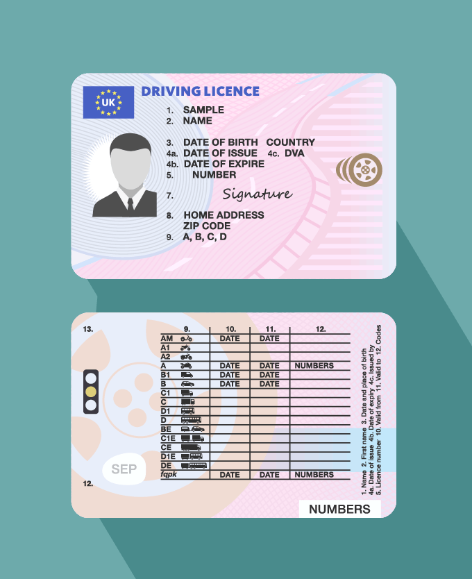 uk-driving-license